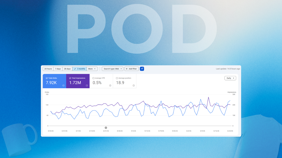 Stable Organic Growth for a POD Website Despite URL Change Challenges