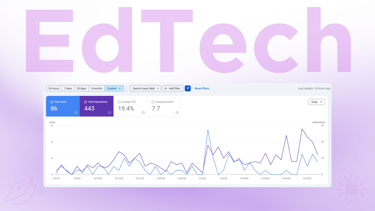 Strong Organic Growth for a Newly Launched EdTech Website